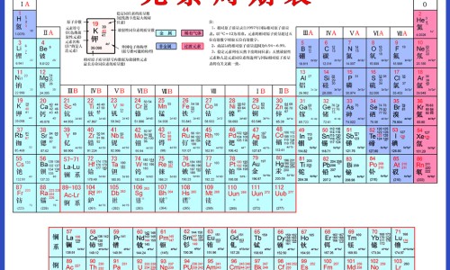 心肌梗死的心电图表现-【心肌梗死病人心电图特点】心肌梗死病人心电图特点 - 心肌梗死病人心电图st网