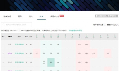 心肌梗死病人心电图动态改变过程-【心肌梗死病人心电图特点】心肌梗死病人心电图特点 - 心肌梗死病人心电图st网